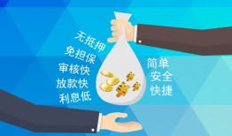 深圳民间大额短借-深圳民间身份证正规贷款-深圳民间应急借钱空放