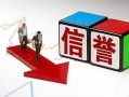 深圳民间身份证小额贷款-深圳民间正规短借-深圳民间私借贷